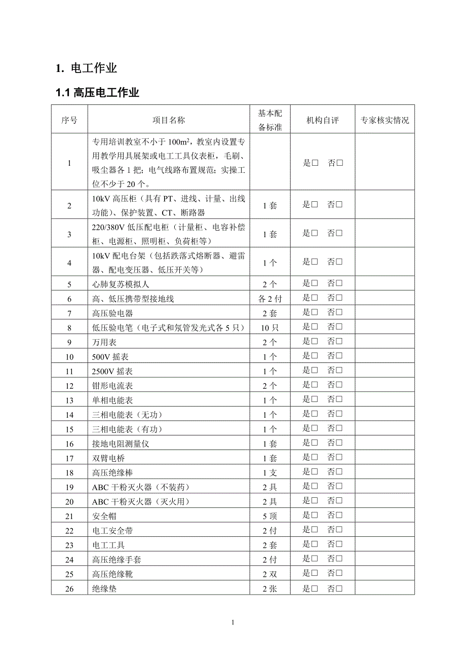 特种作业人员培训场所条件及设备设施配备评审标准_第3页