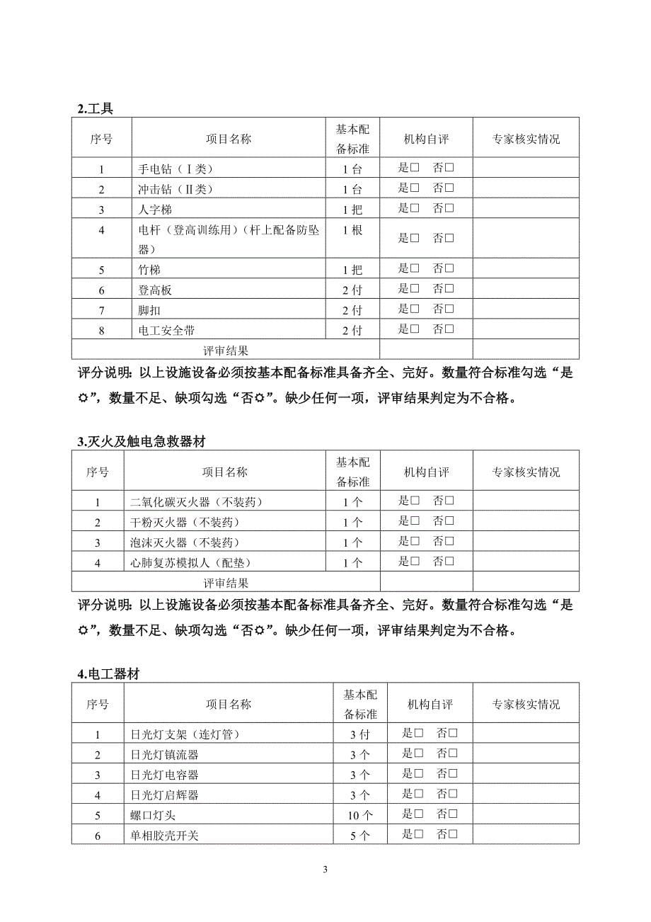 特种作业人员培训场所条件及设备设施配备评审标准_第5页