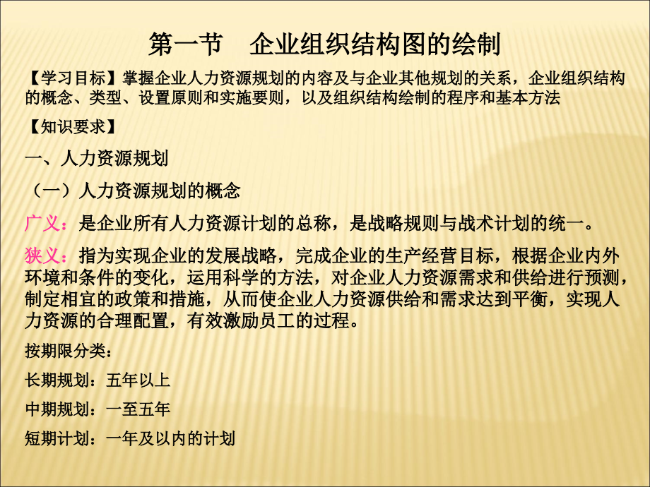 新版助理人力资源管理师(三级)第一章课件_第4页