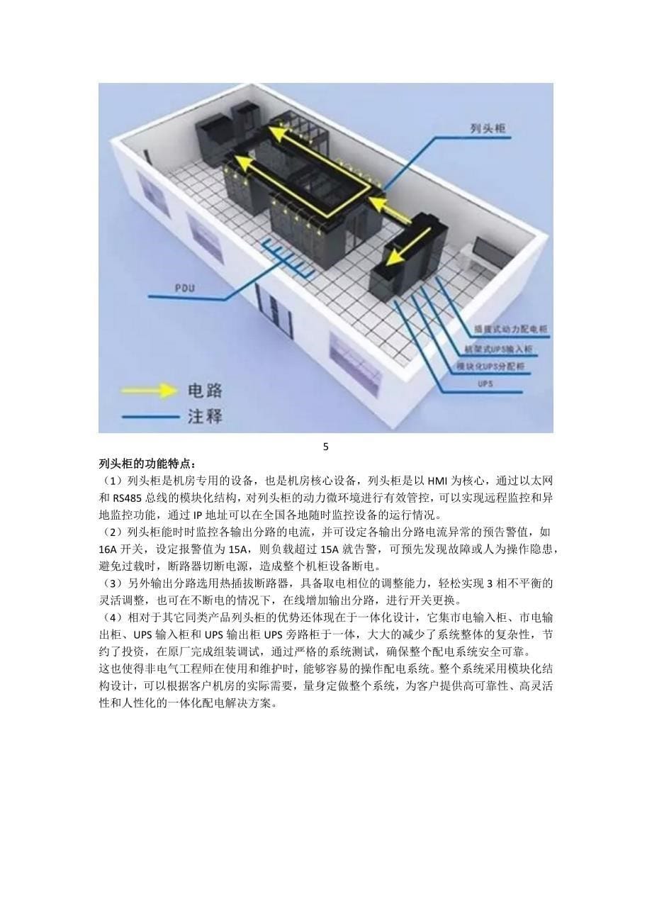 什么是微模块机房精密配电柜,什么是列头柜,它们之间有什么区别？_第5页