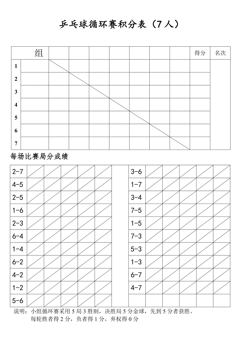 乒乓球,循环赛积分表7人,8人_第1页