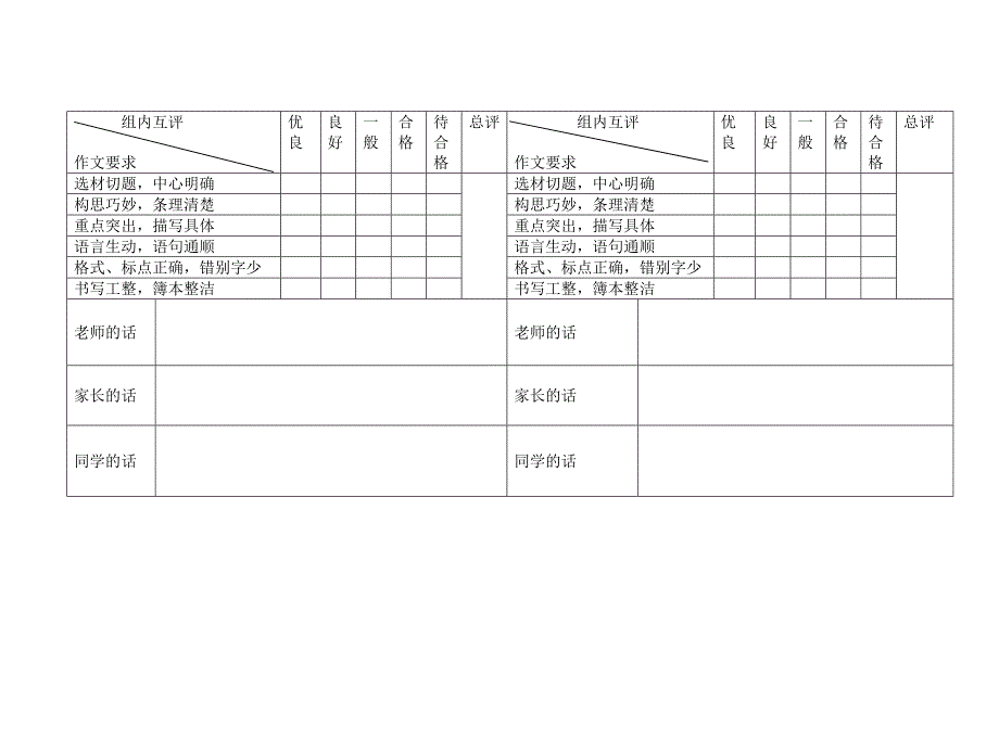 作文评分表格_第1页