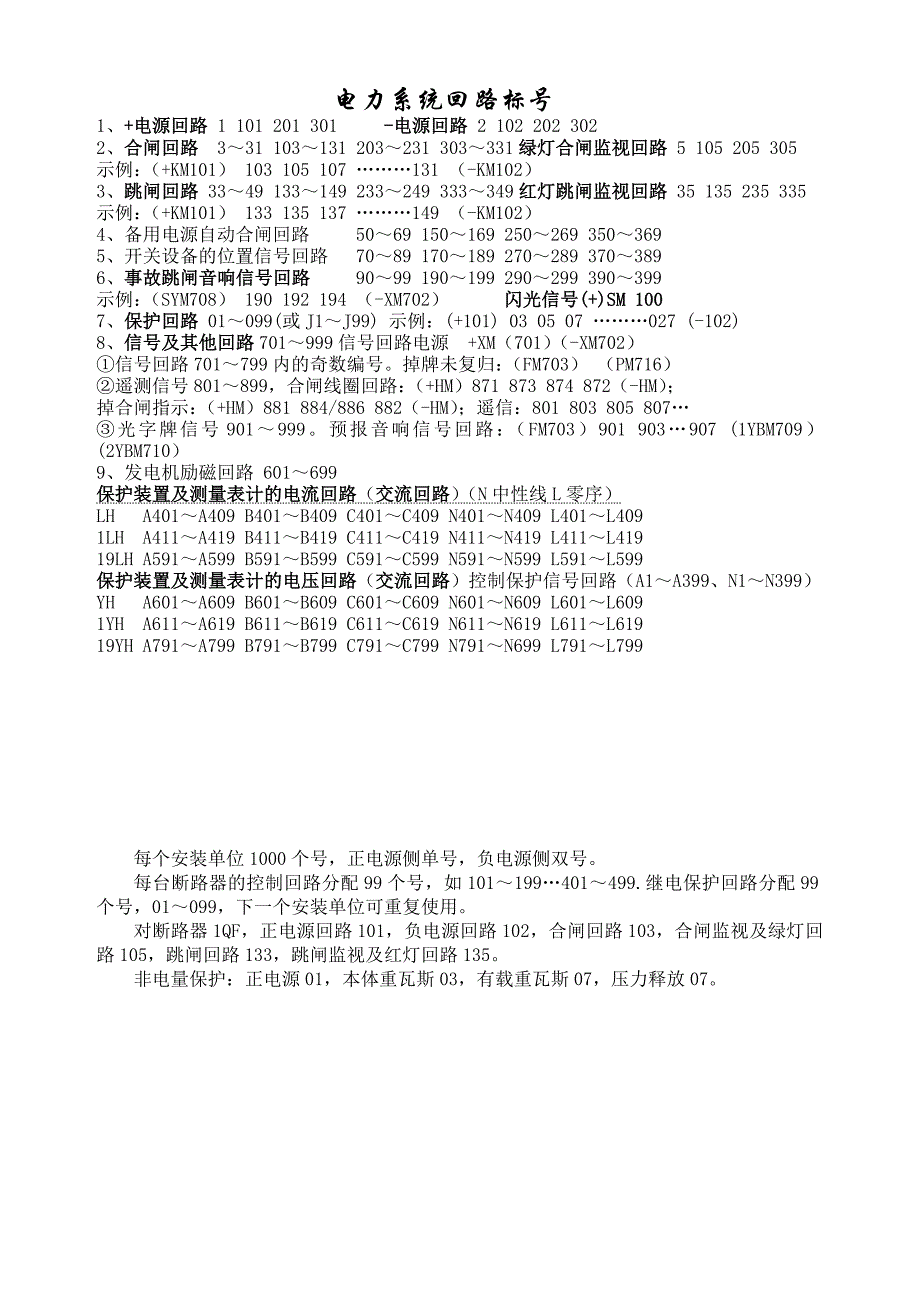 二次回路编号规则_第1页