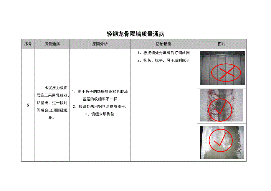 轻钢龙骨隔墙_第3页