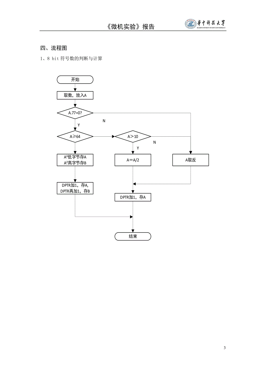 分支与循环程序设计_第3页