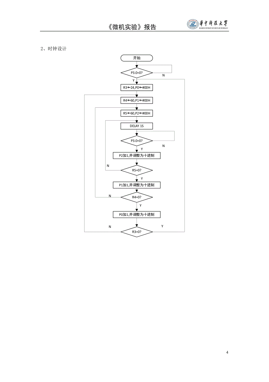 分支与循环程序设计_第4页