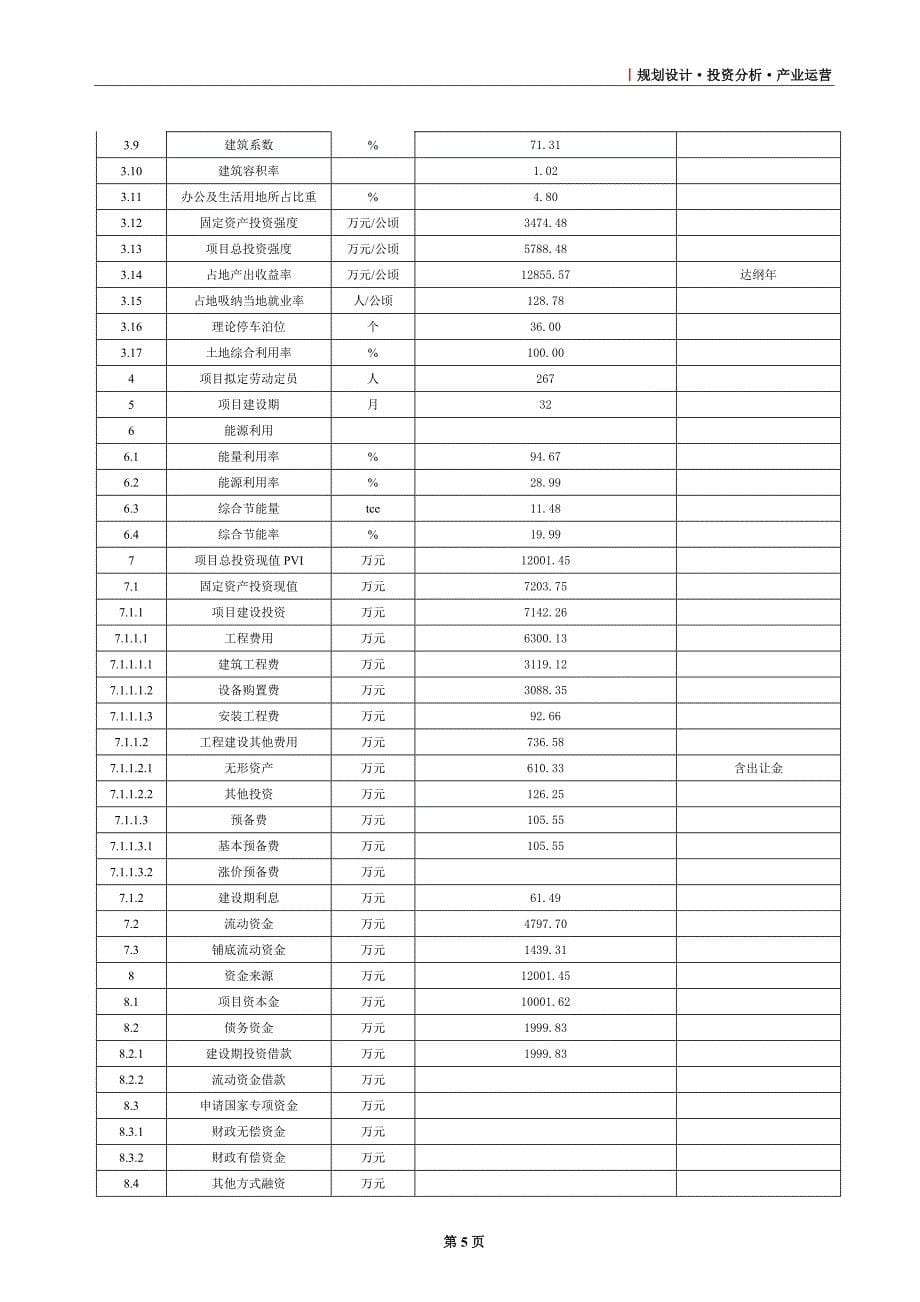 铜项目财务分析评价_第5页