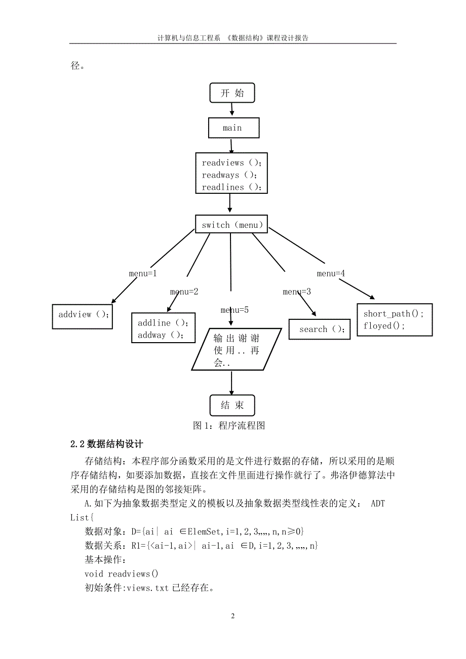 数据结构课程设计安徽省铁路运输网最佳经由_第4页