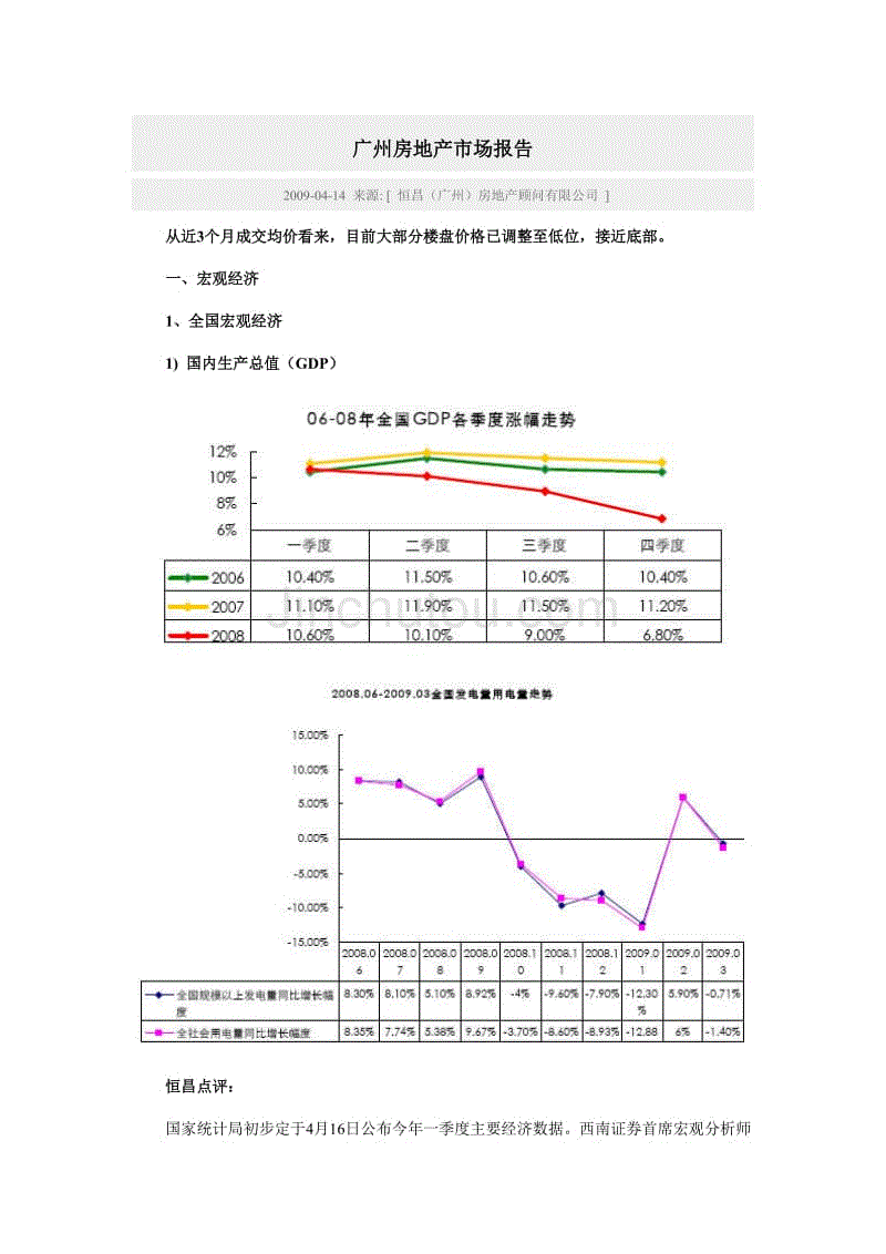 2009年一季度广州房地产市场报告