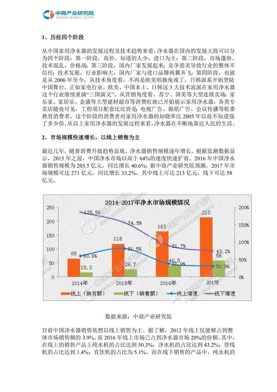 2017年中国净水器行业市场前景研究报告_第4页