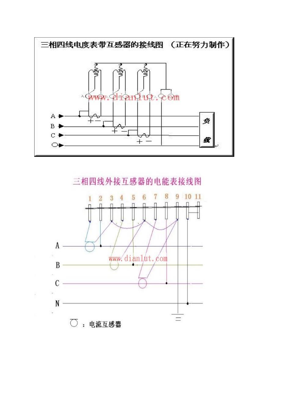 三相四线外接互感器电能表的接线方法_第2页