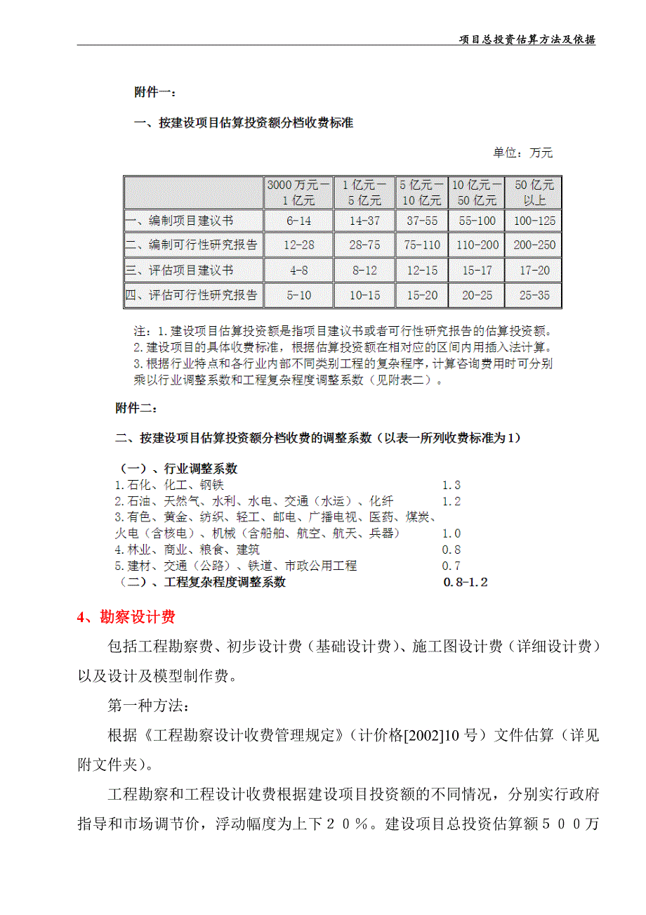 (标准)项目总投资估算方法及依据_第4页