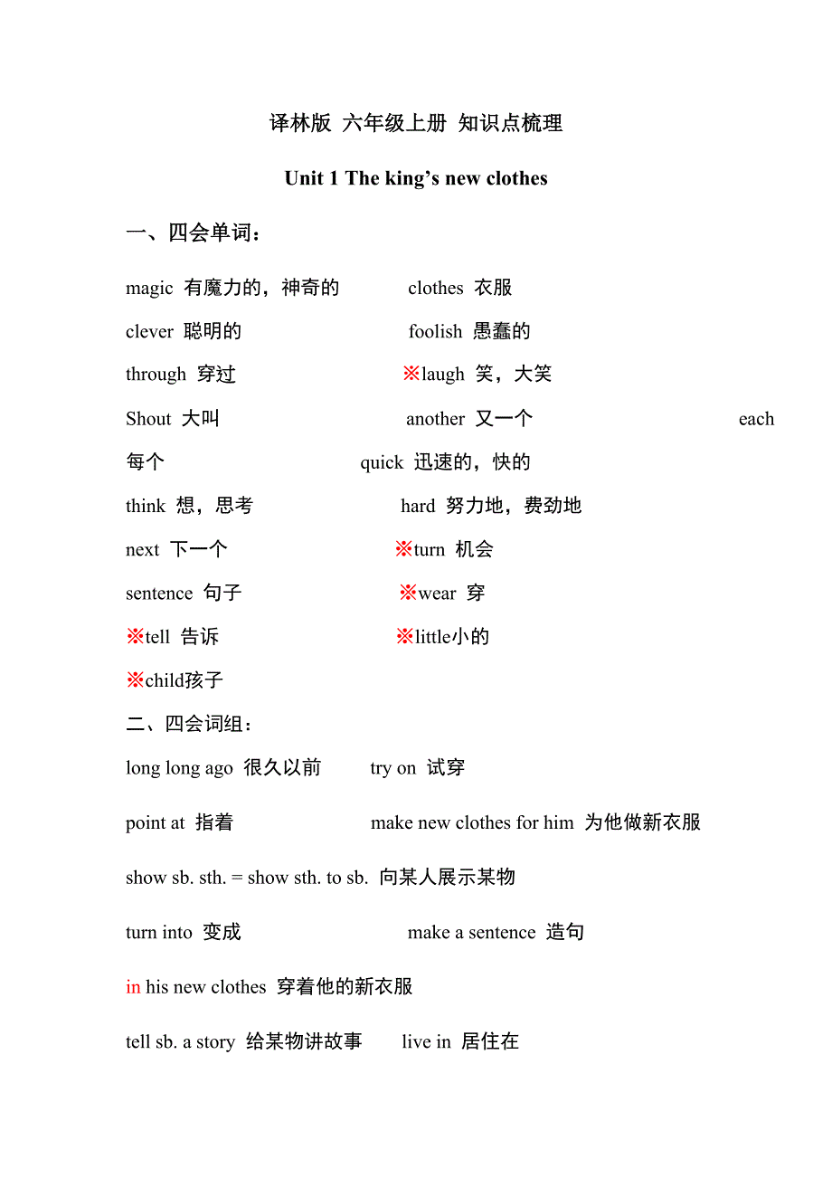 译林版-六年级上册-知识点梳理_第1页