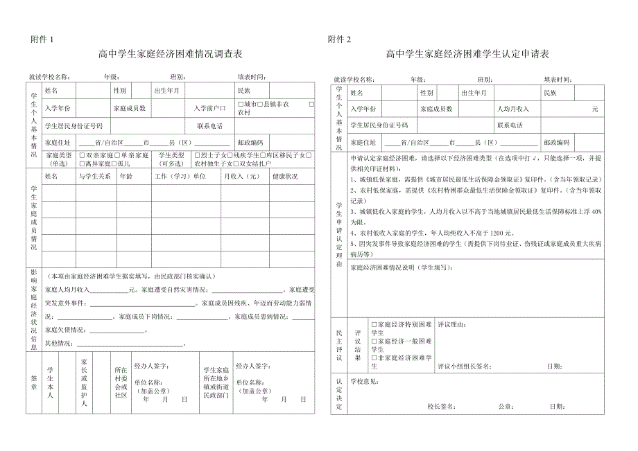 2015高中学生家庭经济困难情况调查表附1、附2_第1页