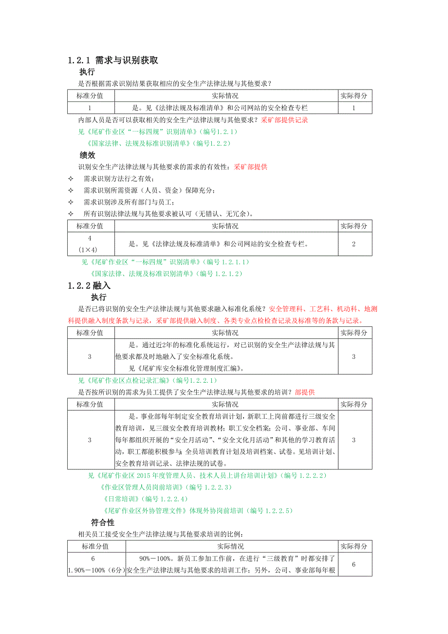 反馈表尾矿一级标准化_第1页