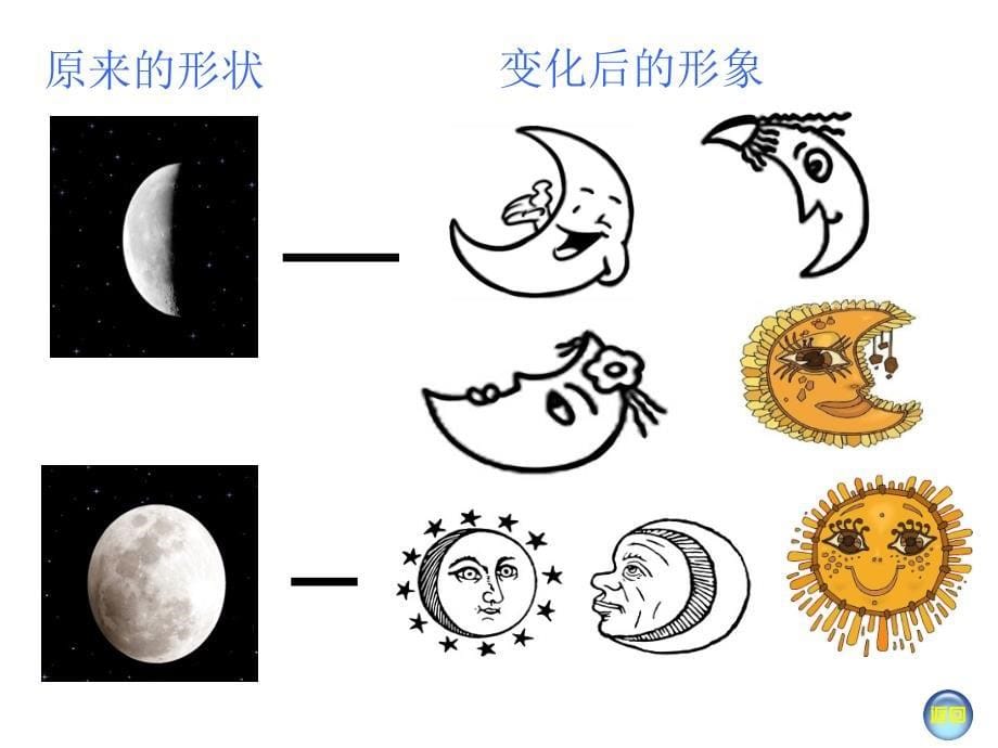 我和月亮做朋友_第5页