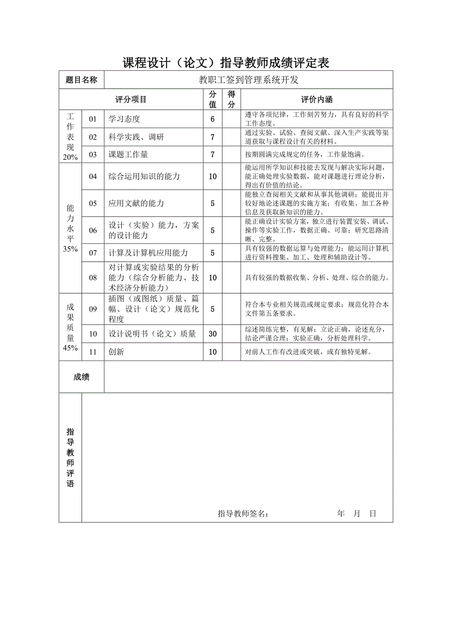 数据库课程设计教职工签到系统_第4页