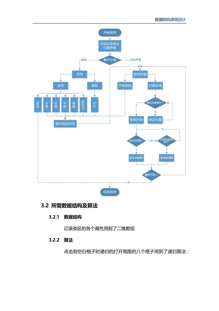 数据结构课程设计扫雷游戏实验报告及java源代码_第5页