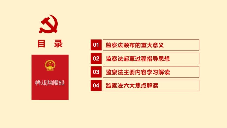 最新监察法解读学习课件_第3页