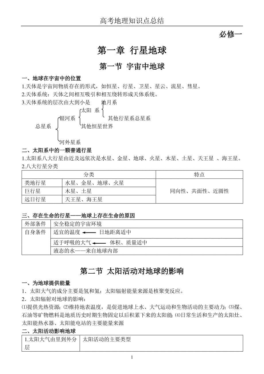 高中地理必修一知识点总结(全)_第1页