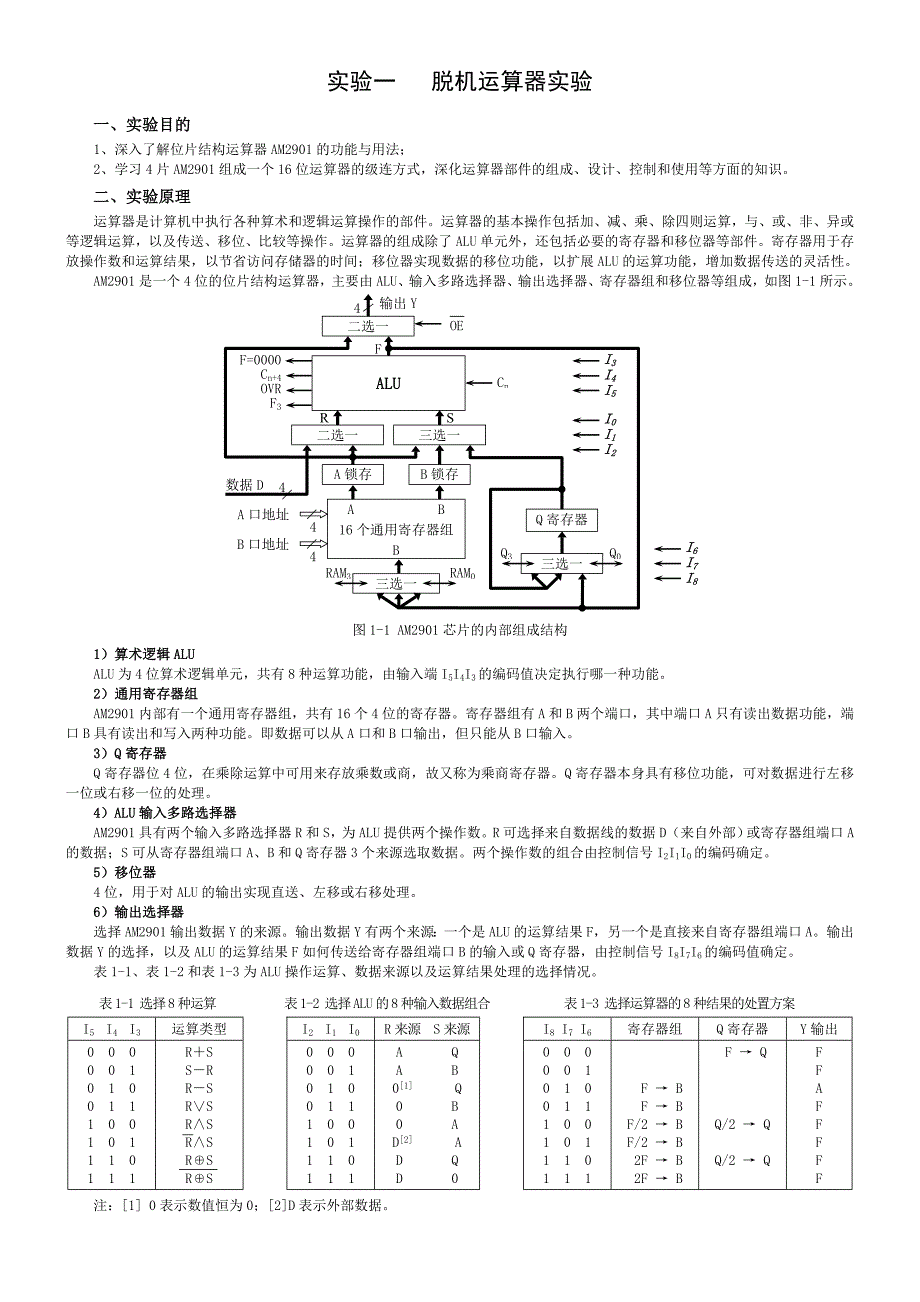 实验一：脱机运算器实验_第1页