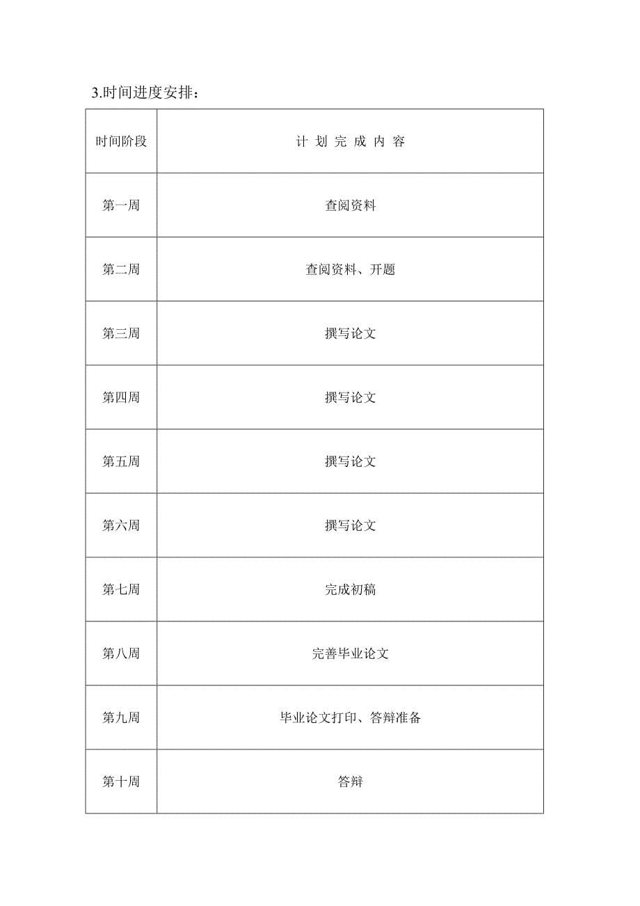 工商管理论文标准格式(准)_第5页