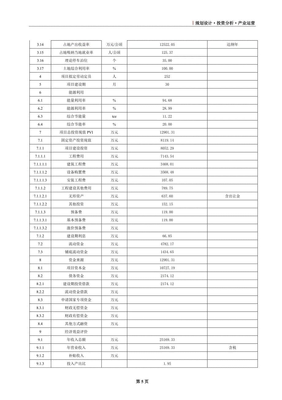 石骨料项目财务分析评价_第5页