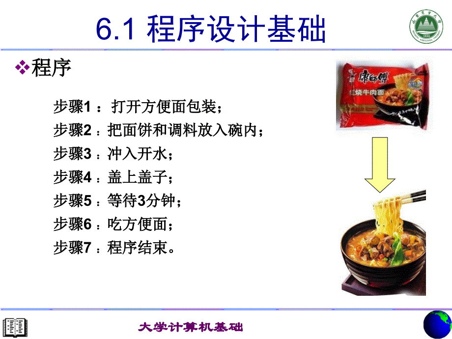 程序设计和软件工程基础大学计算机基础课程_第3页