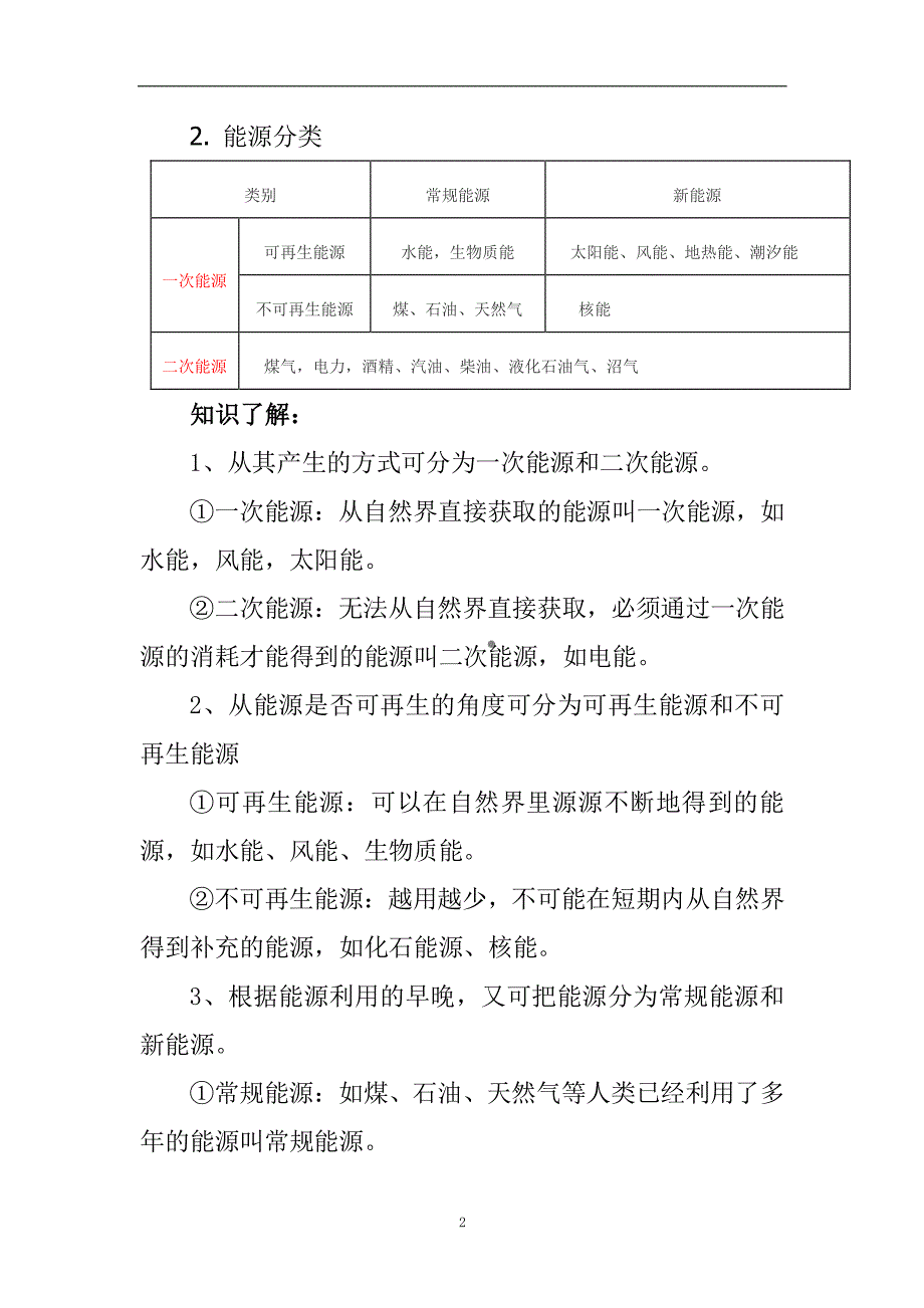 中国能源考题-国网考试题库_第2页