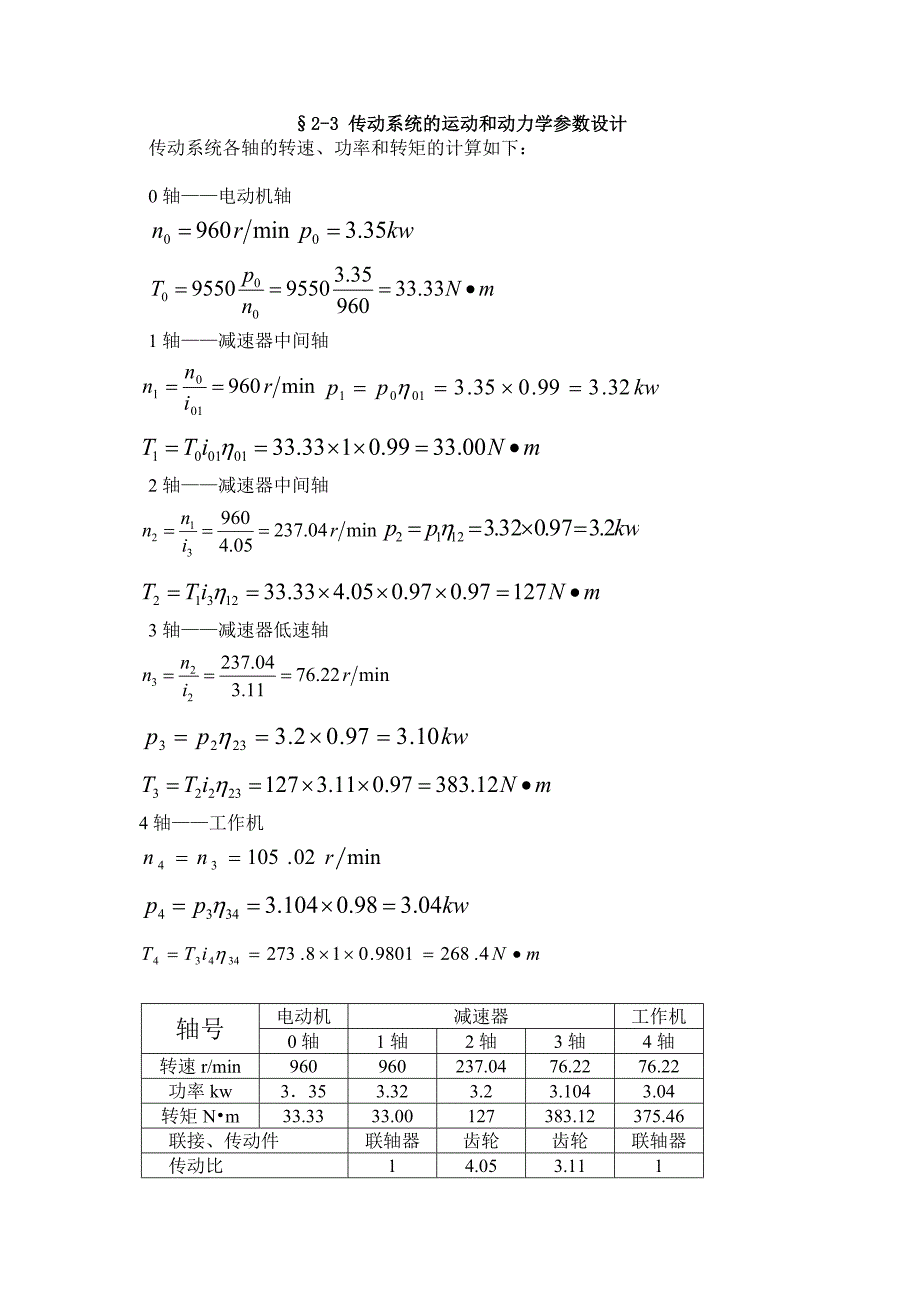 课程设计作业交-版_第4页