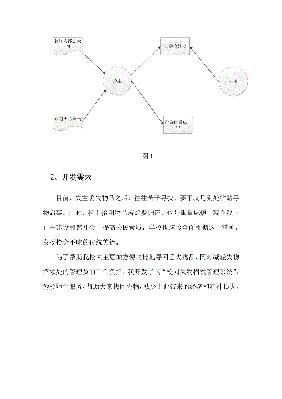 课程设计校园失物招领管理系统_第4页