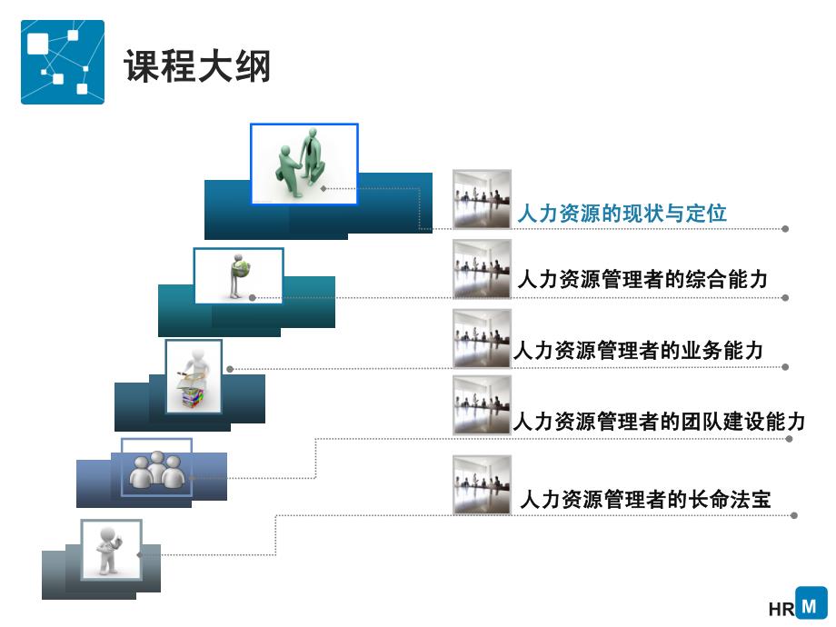 如何成为优秀人力资源管理者_第3页