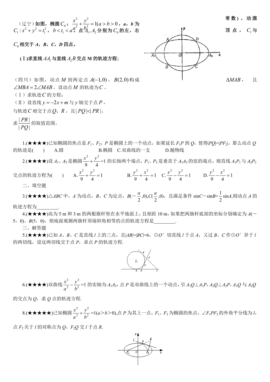 轨迹方程求法及经典例题汇总_第4页