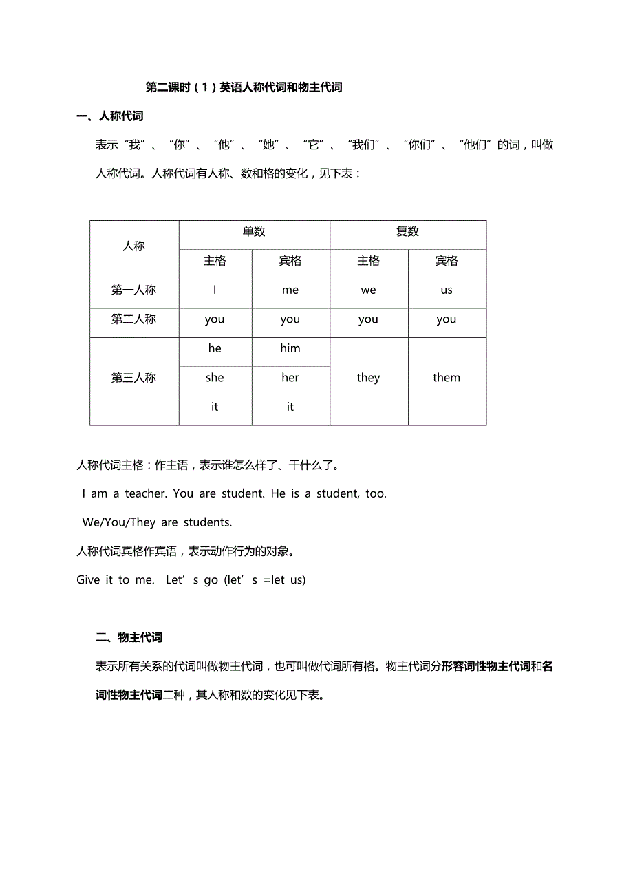 初一英语暑期学习资料_第3页