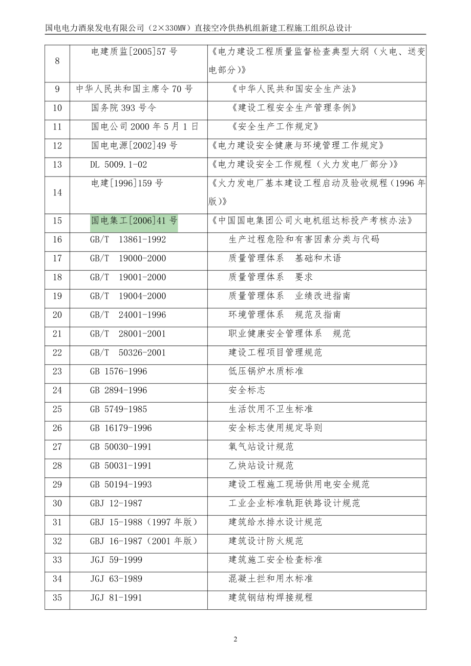 酒泉总体施工组织设计_第2页