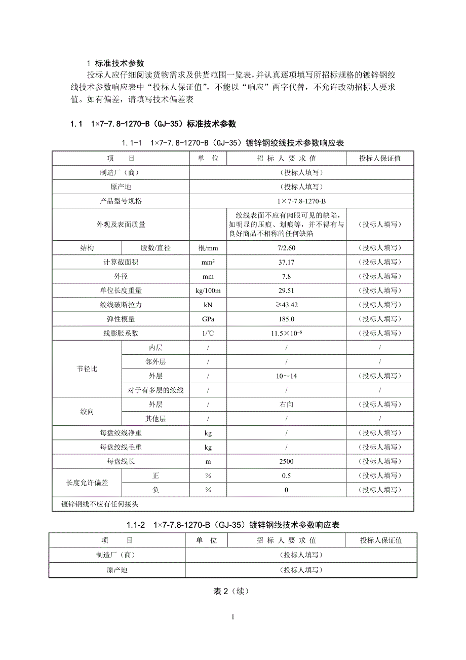 最全镀锌钢绞线技术参数表_第3页