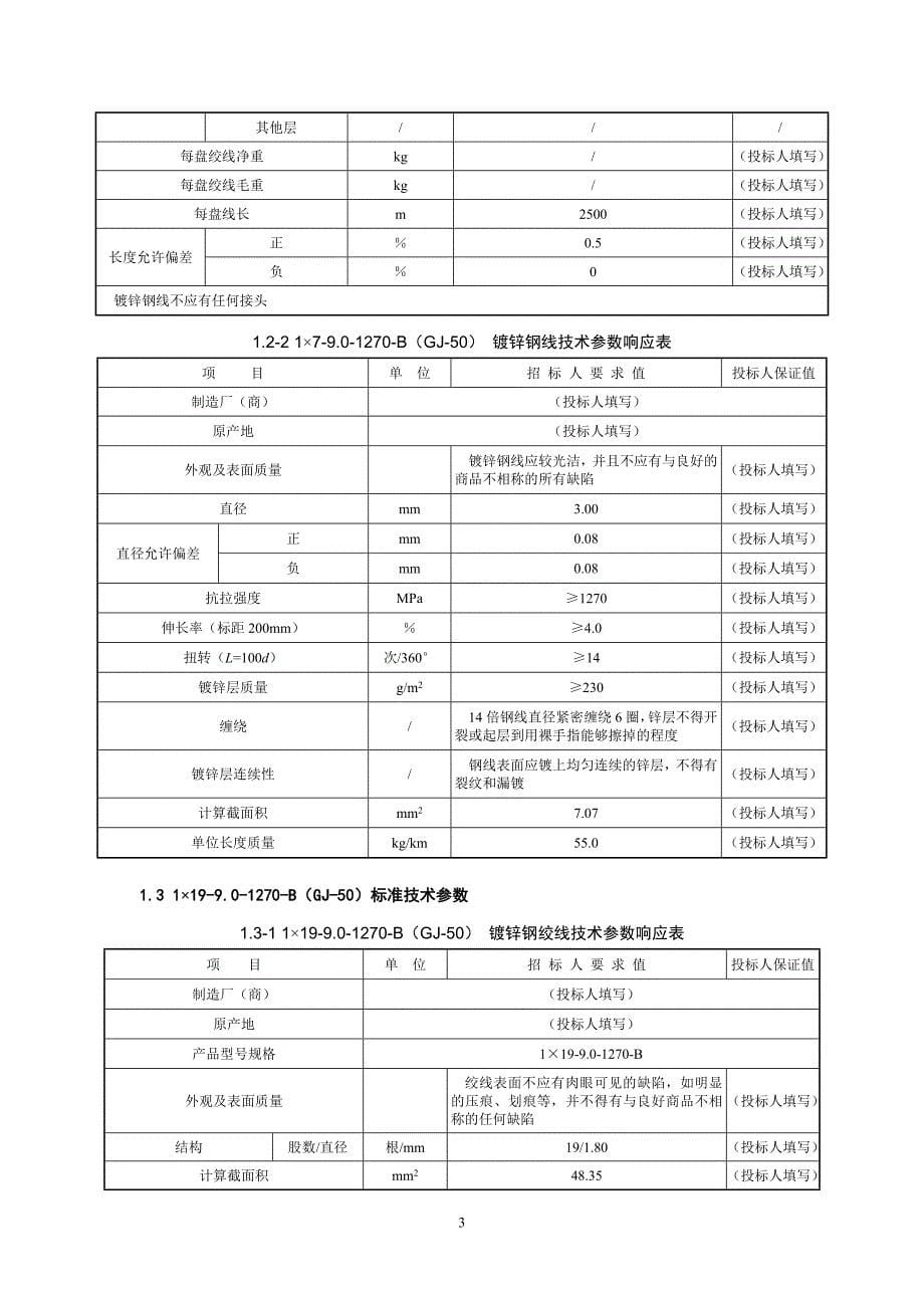 最全镀锌钢绞线技术参数表_第5页