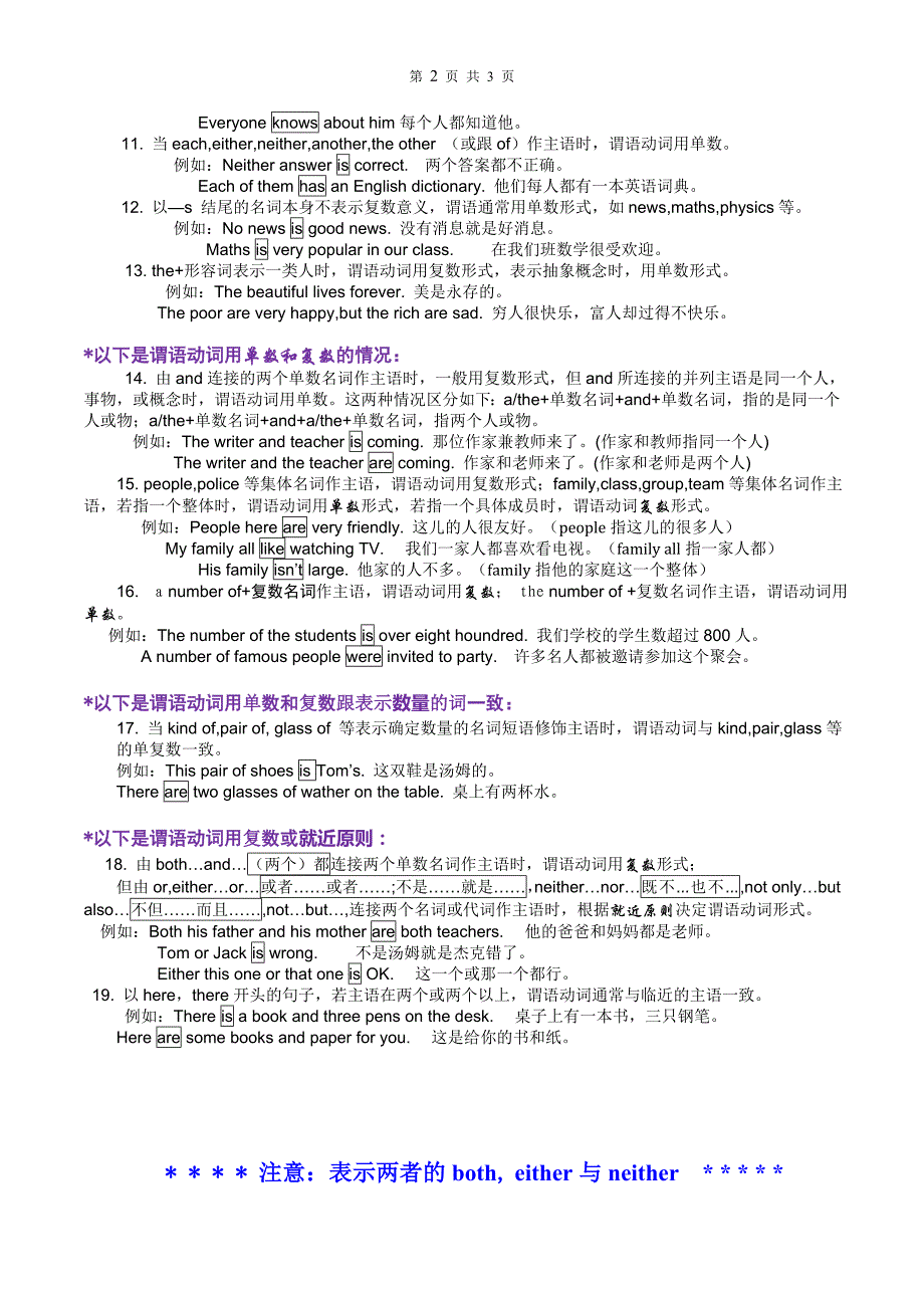 初中常考主谓一致讲解最全总结_第2页