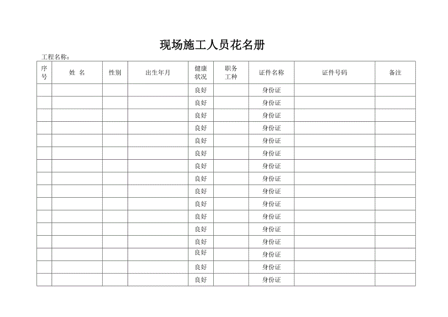 现场施工人员花名册_第2页