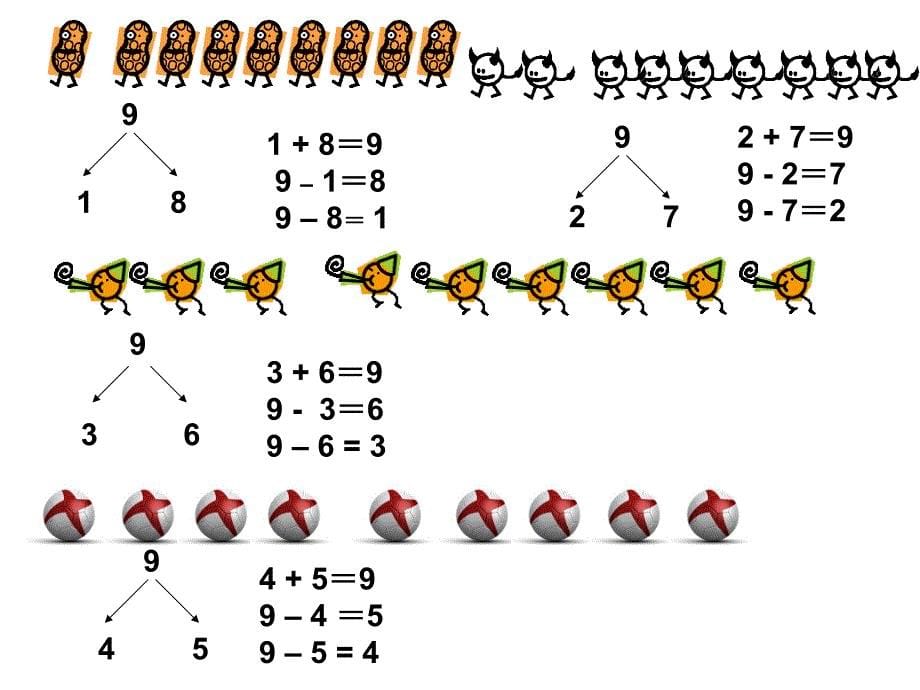 大班科学《1-10的分成》_第5页