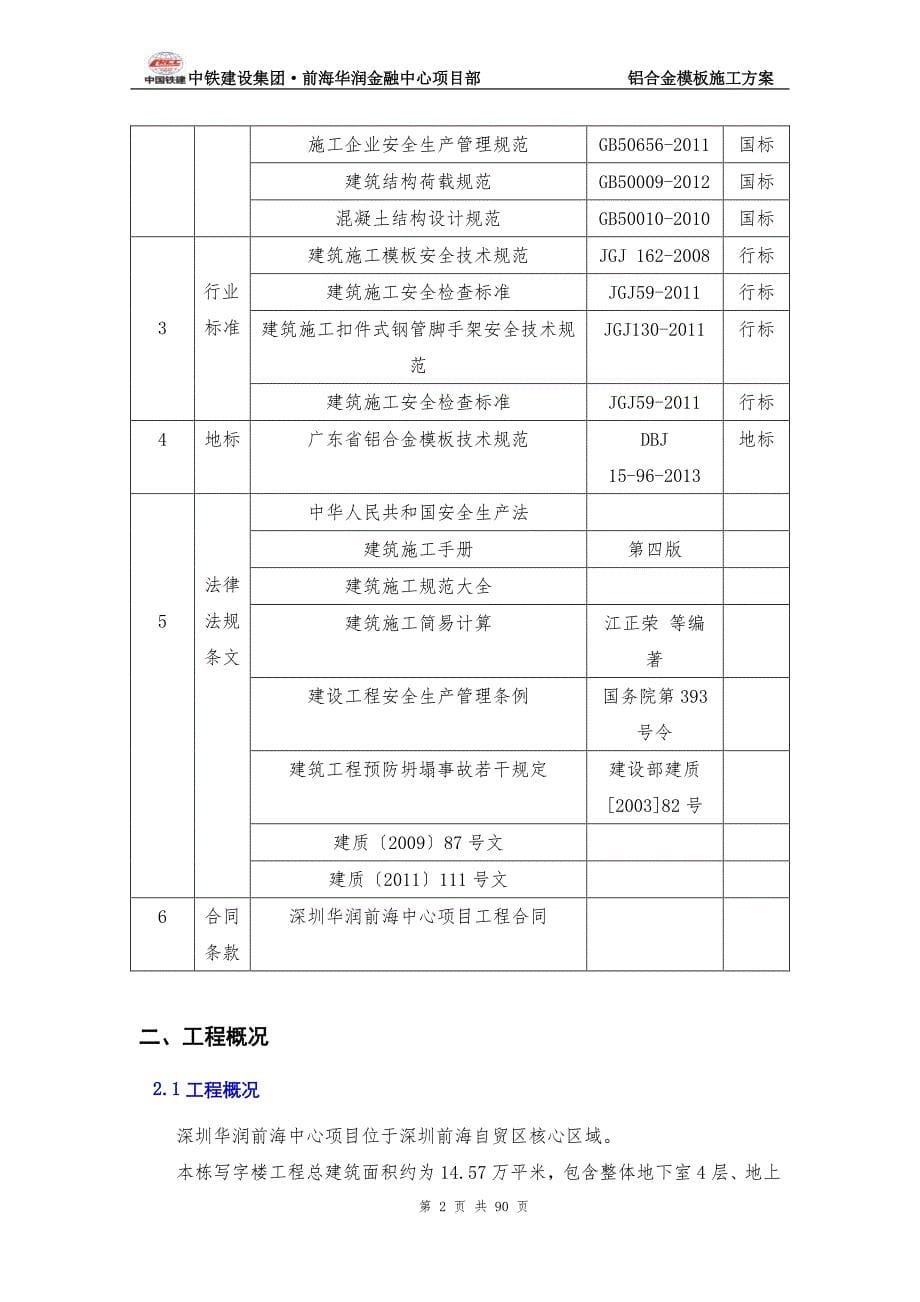 深圳前海华润中心铝合金施工方案_第5页