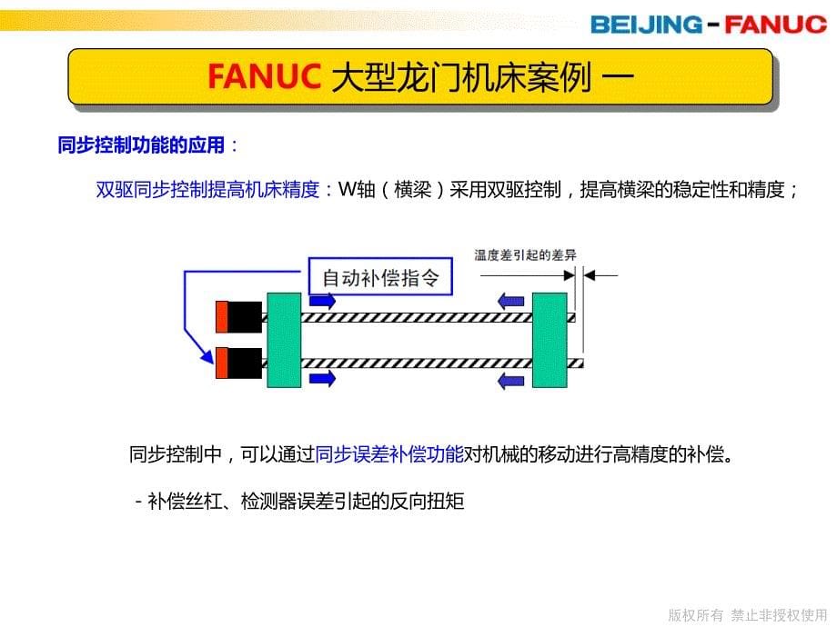 FANUC大型龙门机床应用及案例_第5页