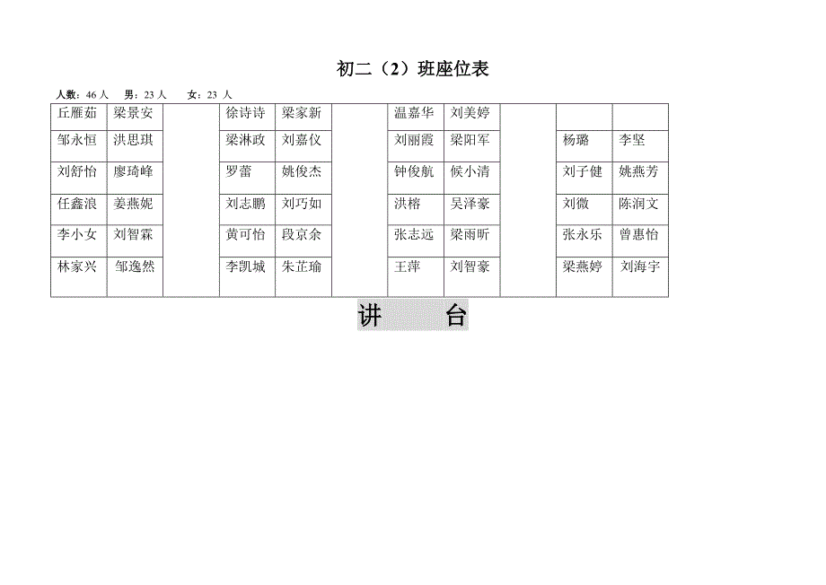 各种教室座位表模板 (1)_第1页