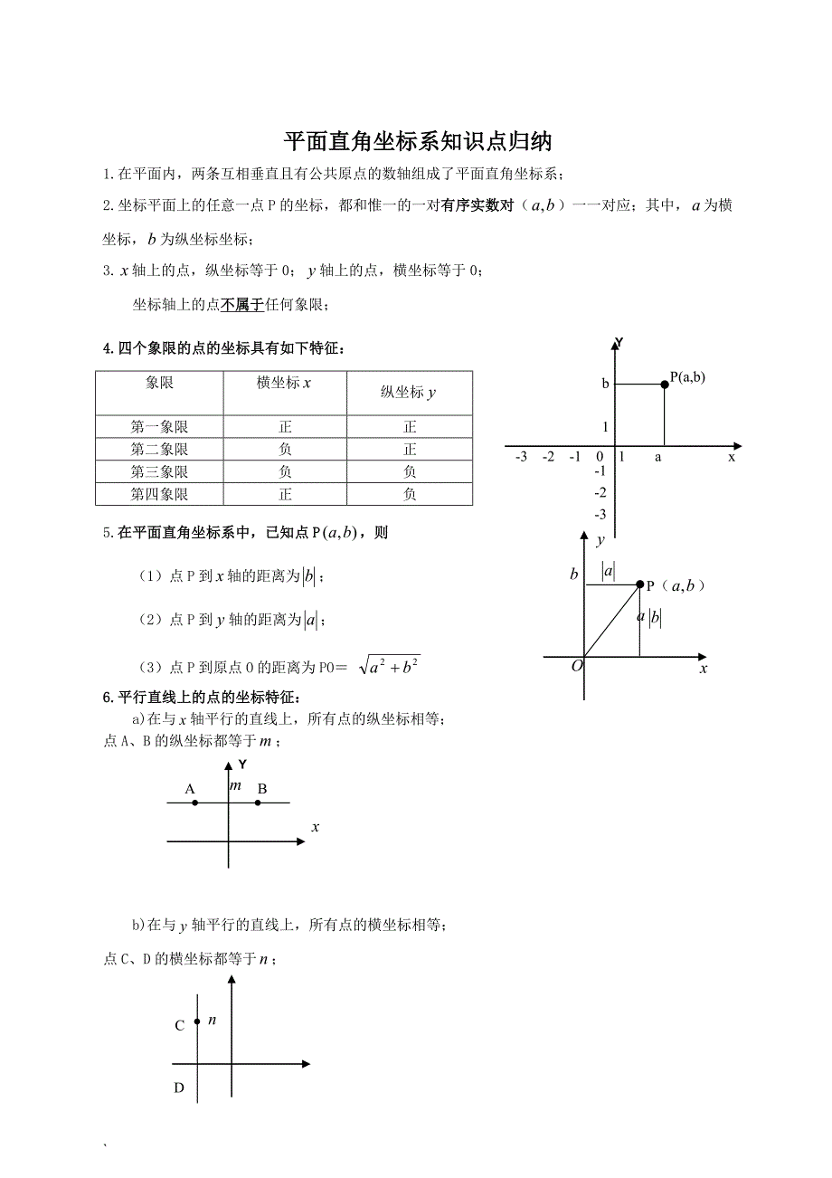 八年级数学平面直角坐标系知识点归纳_第1页