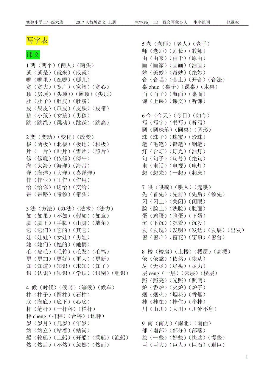 2017版二年级上册语文生字表组词_第1页