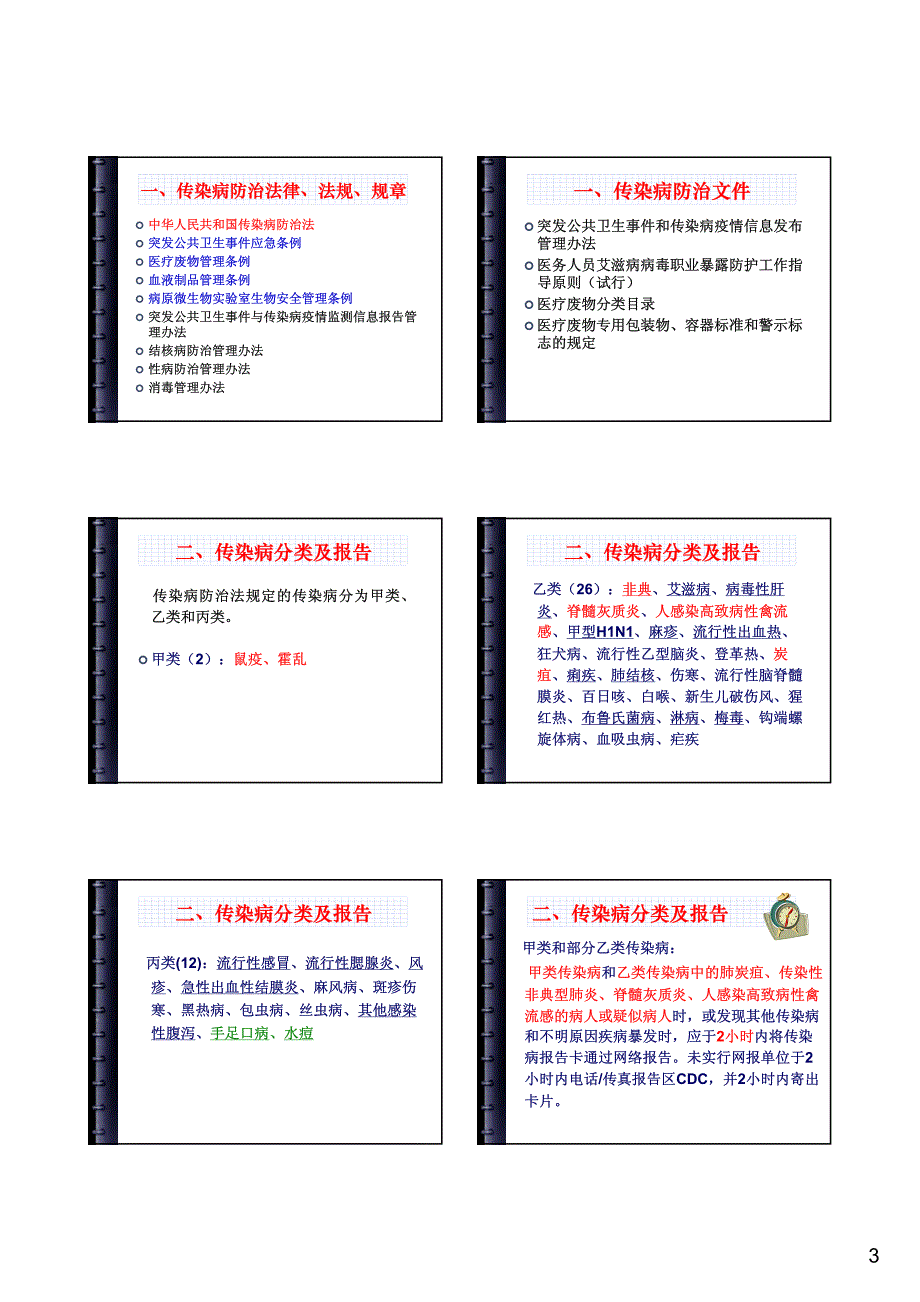 传染病管理与医院感染控制_第3页