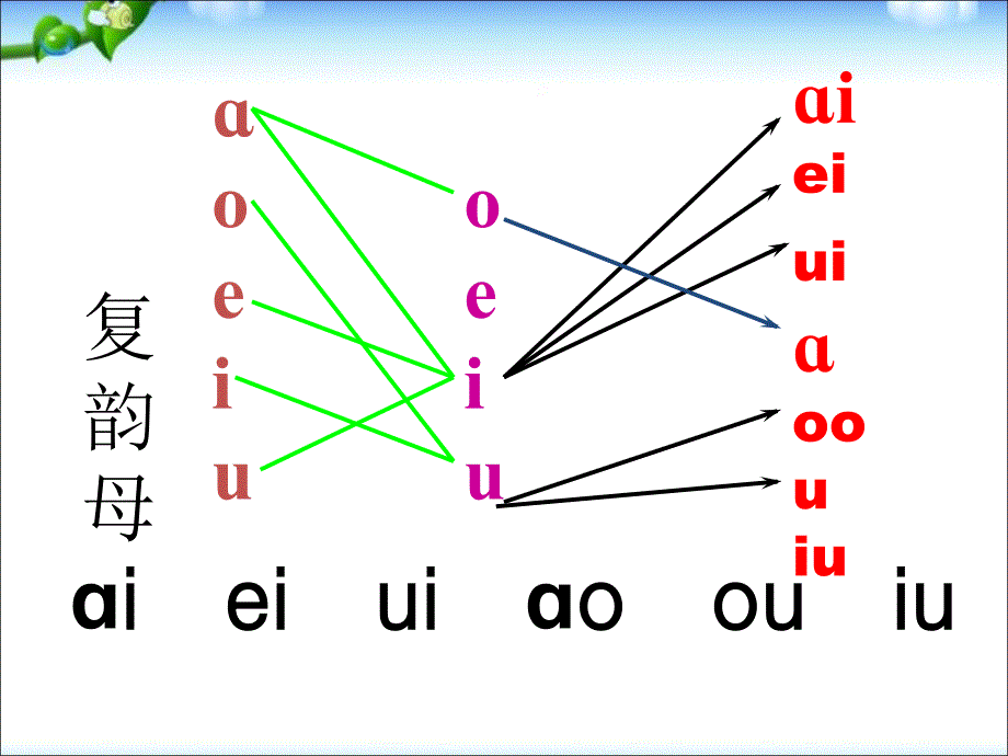 汉语拼音11  ie-ve-er (部编版)_第4页