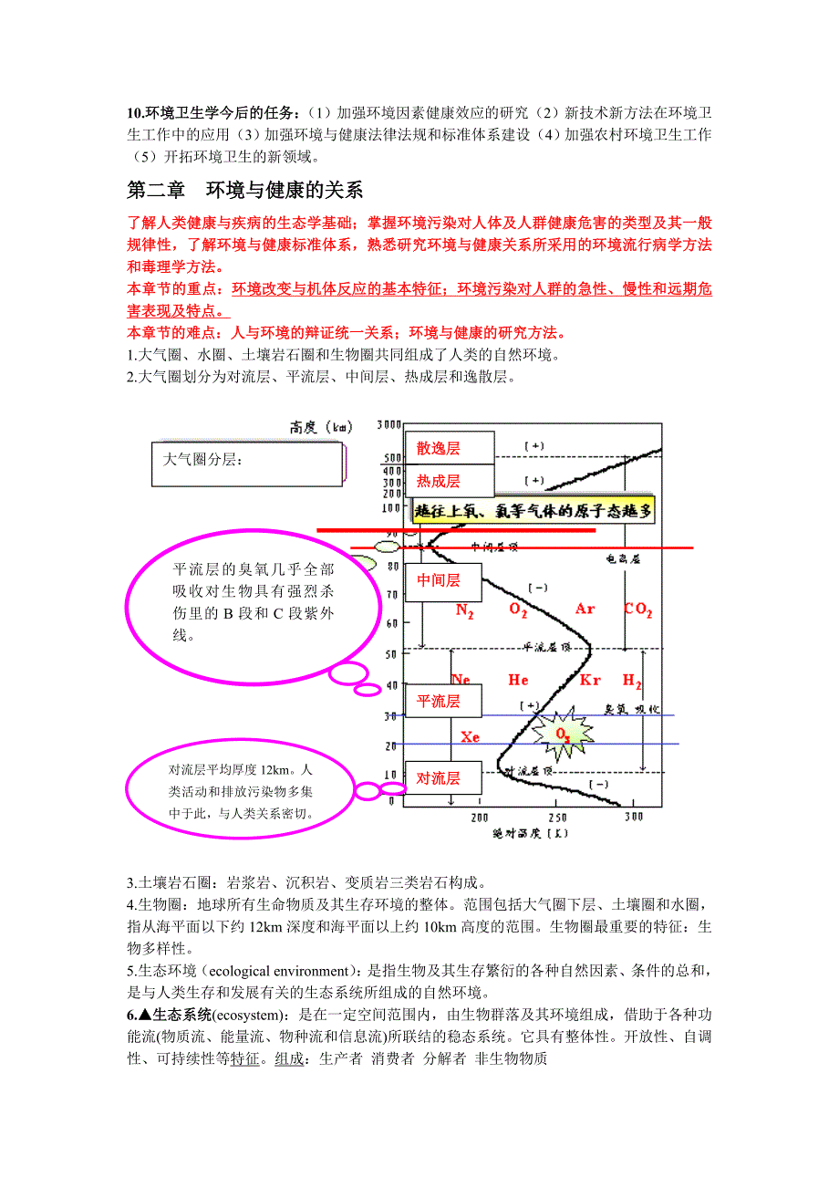 环境卫生学重点完全版_第2页