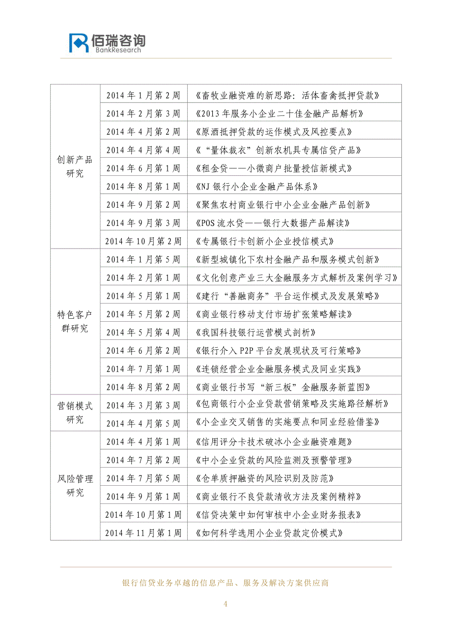 银行客户经理陌生拜访步骤和技巧_第4页