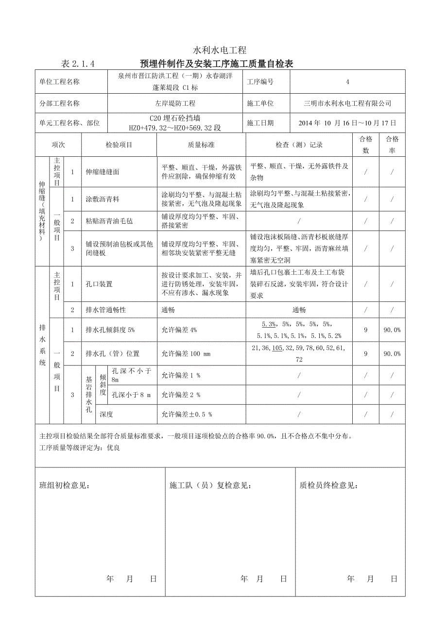 2015年新规范表格水利水电工程质量评定表、三检表_第5页